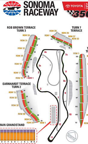 Utah Motorsports Complex